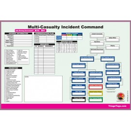 Incident Command Worksheet Multi-Pack Refill