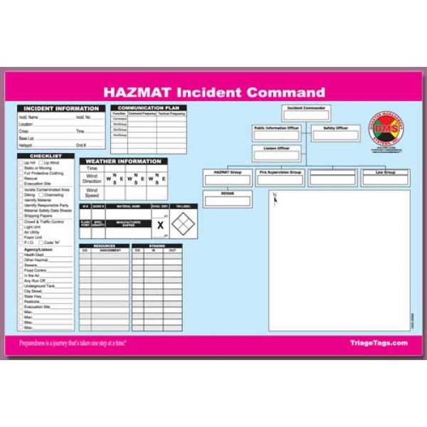 Incident Command Worksheet Multi-Pack Refill