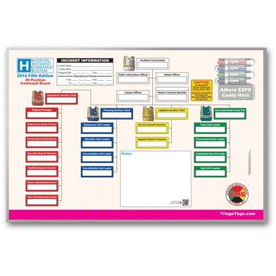 HICS 2014 Command Board Deluxe Toolkit - 26 Position for Small Hospitals