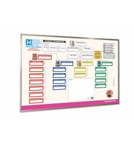 HICS 2014 Command Board Deluxe Toolkit - 26 Position for Small Hospitals