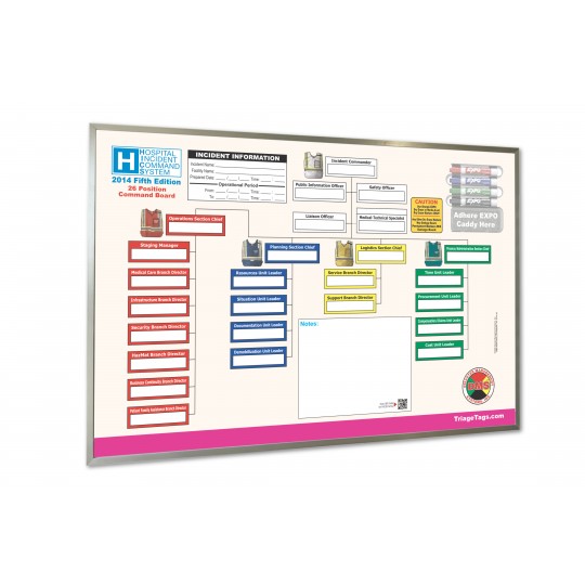 HICS 2014 Command Board Deluxe Toolkit - 26 Position for Small Hospitals