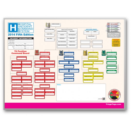 HICS 2014 Command Board Deluxe Toolkit - 76 Position for Large Hospitals