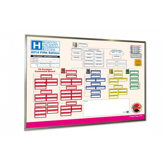 HICS 2014 Command Board Deluxe Toolkit - 76 Position for Large Hospitals HICS 2014 Command Board Deluxe Toolkit - 76 Position for Large Hospitals
