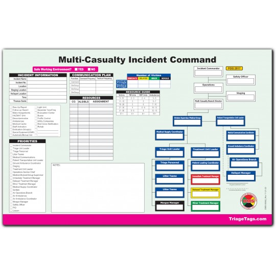 Multi-Casualty Incident Command Worksheet Pad