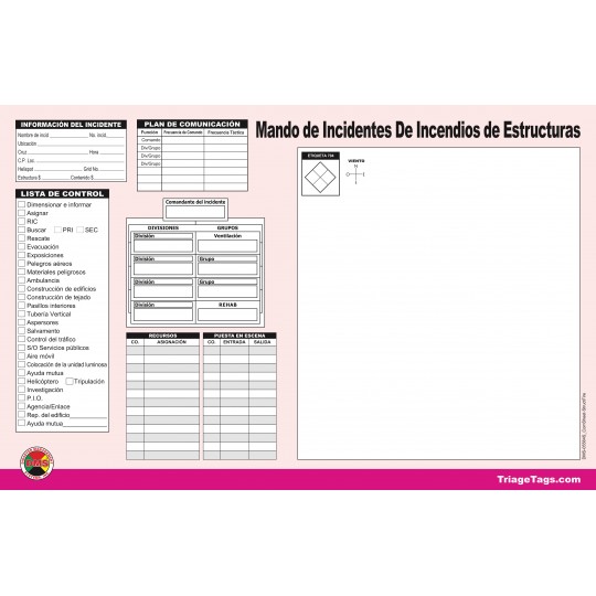 Kit de hojas de trabajo para el Mando de Incidentes con Riesgos Múltiples Kit de hojas de trabajo para el Mando de Incidentes con Riesgos Múltiples