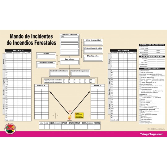 Kit de hojas de trabajo para el Mando de Incidentes con Riesgos Múltiples Kit de hojas de trabajo para el Mando de Incidentes con Riesgos Múltiples