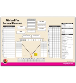 Wildland Fire Incident Command Worksheet Pad