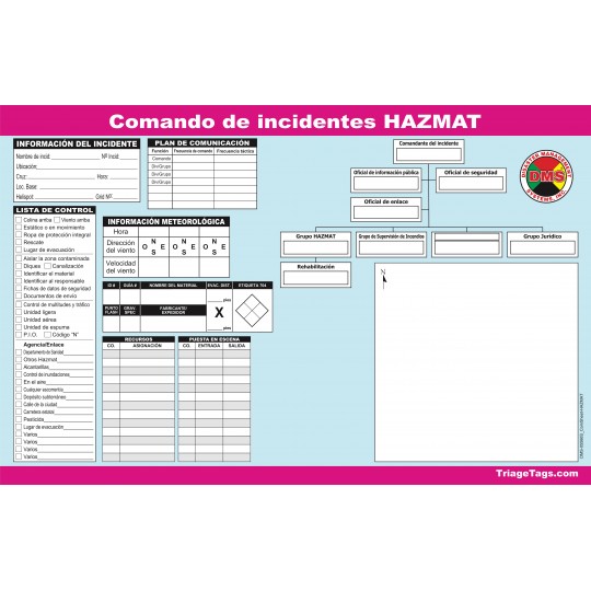 Kit de hojas de trabajo para el Mando de Incidentes con Riesgos Múltiples Kit de hojas de trabajo para el Mando de Incidentes con Riesgos Múltiples