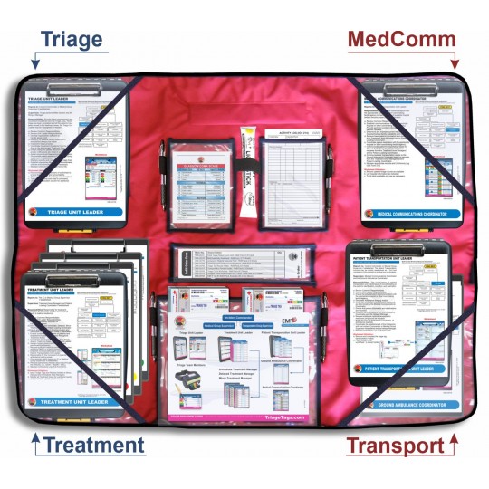 EMT3® Go-Kit - SALT Triage EMT3® Go-Kit - SALT Triage