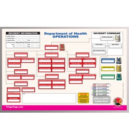 Department of Health Dry Erase Command Board Set