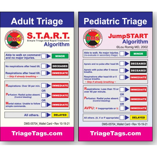 START/JumpSTART Triage Wallet Cards