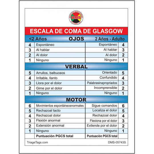 Escala de Coma de Glasgow / Tarjetas Pediátricas JumpSTART Escala de Coma de Glasgow / Tarjetas Pediátricas JumpSTART