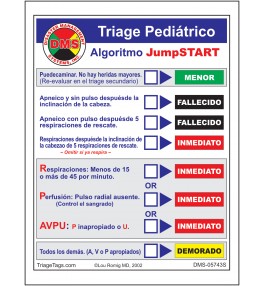 Escala de Coma de Glasgow / Tarjetas Pediátricas JumpSTART