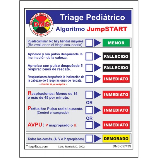 Escala de Coma de Glasgow / Tarjetas Pediátricas JumpSTART Escala de Coma de Glasgow / Tarjetas Pediátricas JumpSTART