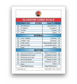 Glasgow Coma Scale / JumpSTART Pediatric Cards