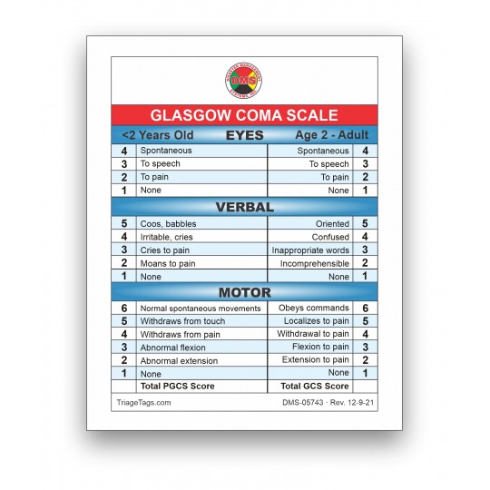 Glasgow Coma Scale / JumpSTART Pediatric Cards