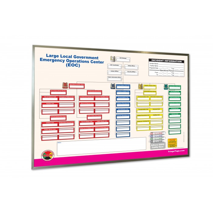 EOC Dry Erase Command Board for Large Local Government