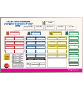 EOC Dry Erase Command Board for Small Local Government 