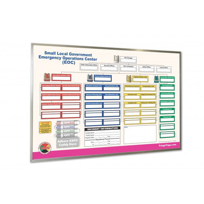 EOC Dry Erase Command Board for Small Local Government 