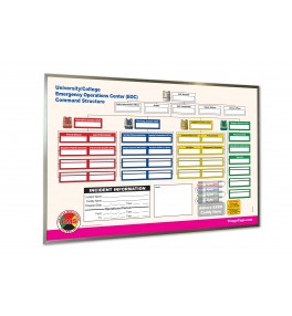 EOC Dry Erase Command Board for Universities/Colleges