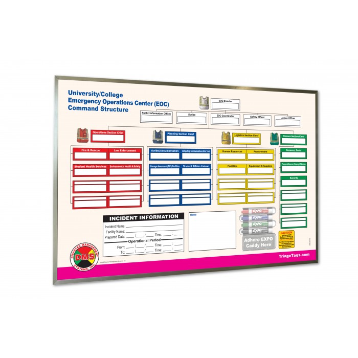 EOC Dry Erase Command Board for Universities/Colleges