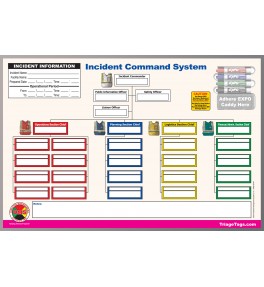 ICS Dry Erase Command Board