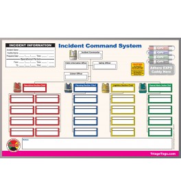 ICS Dry Erase Command Board