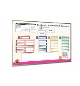 ICS Dry Erase Command Board