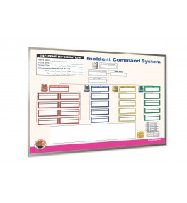 ICS Dry Erase Command Board