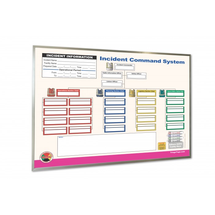 ICS Dry Erase Command Board ICS Dry Erase Command Board