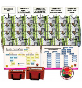 HSEEP Kit (Homeland Security Exercise & Evaluation Program)