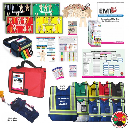 MCI Ready + Vests Triage Training Kit Series MCI Ready + Vests Triage Training Kit Series