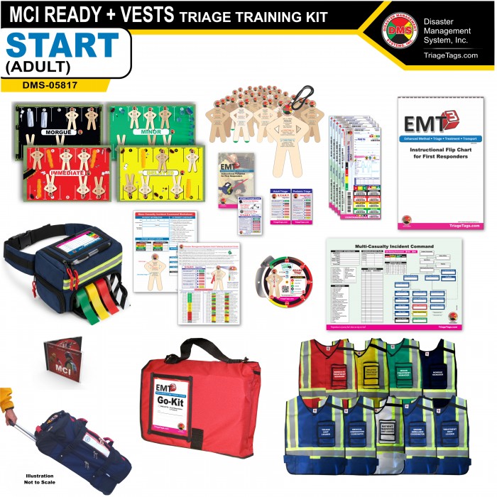 MCI Ready + Vests Triage Training Kit