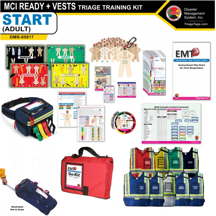 MCI Ready + Vests Triage Training Kit Series MCI Ready + Vests Triage Training Kit Series