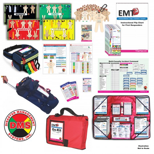 MCI Ready Triage Training Kit Series MCI Ready Triage Training Kit Series