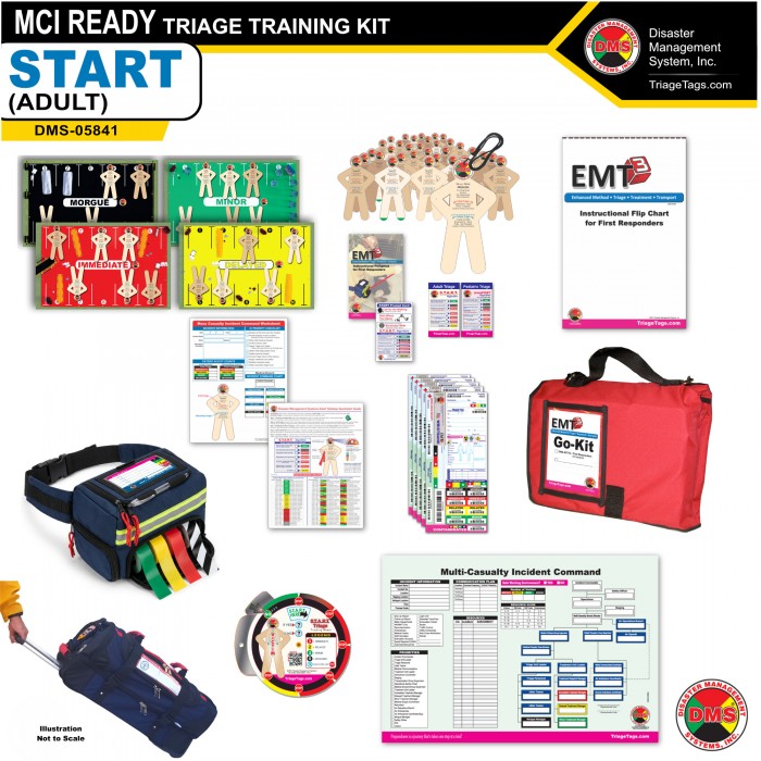 MCI Ready Triage Training Kit Series MCI Ready Triage Training Kit Series