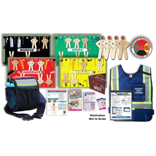 Essentials + Triage Tabletop Training Kit
