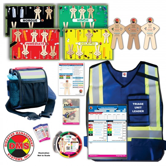 Essentials + Triage Tabletop Training Kit Essentials + Triage Tabletop Training Kit