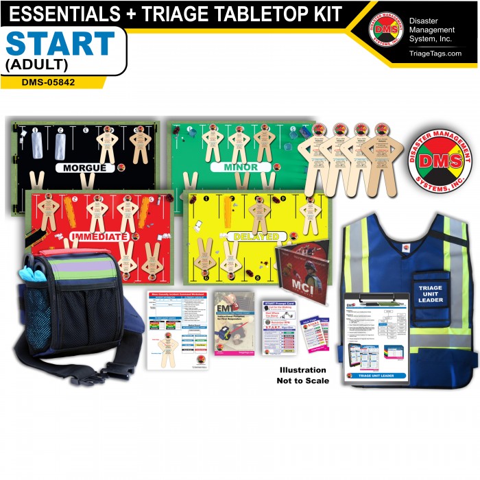 Essentials + Triage Tabletop Training Kit