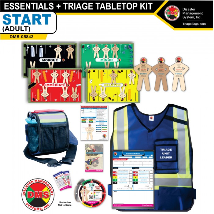 Essentials + Triage Tabletop Training Kit Series Essentials + Triage Tabletop Training Kit Series