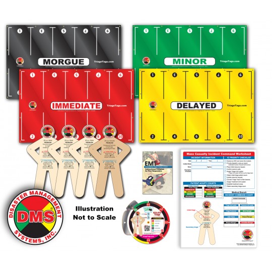 Essentials Triage Tabletop Training Kit