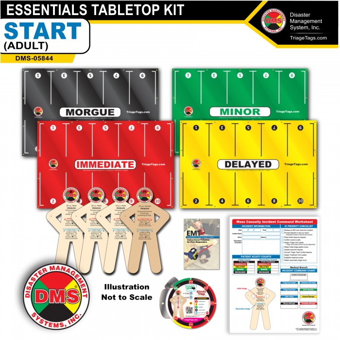 Essentials Triage Tabletop Training Kit Essentials Triage Tabletop Training Kit