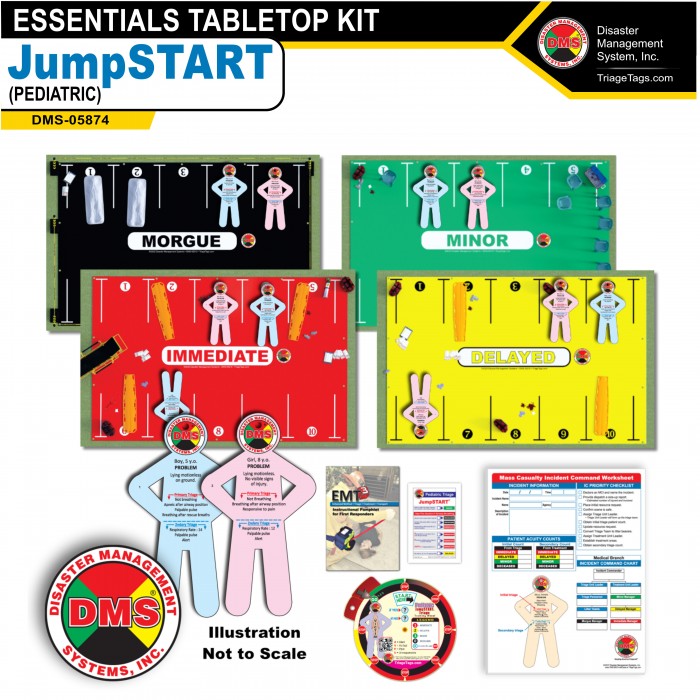 Essentials JumpSTART Triage Tabletop Training Kit Essentials JumpSTART Triage Tabletop Training Kit
