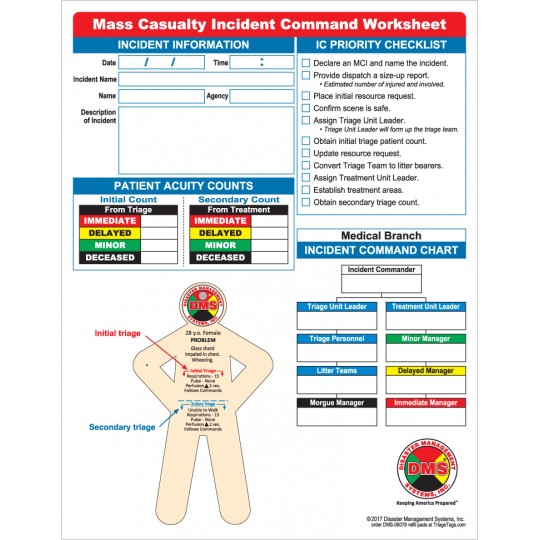 Mass Casualty Incident Command Worksheet Pads - Pack of 4