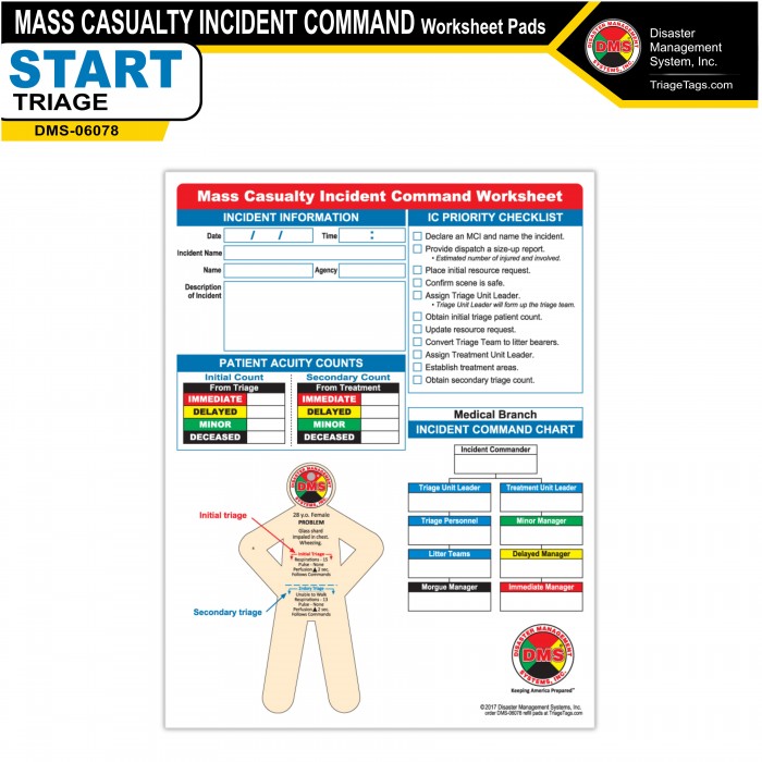 Mass Casualty Incident Command Worksheet Pads - Pack of 4
