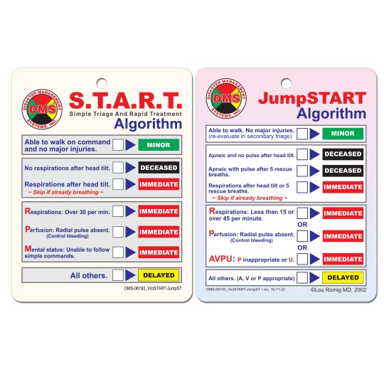 START/JumpSTART Large Algorithm Cards