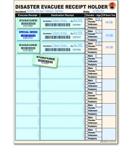 Disaster Evacuee Tracking Kit