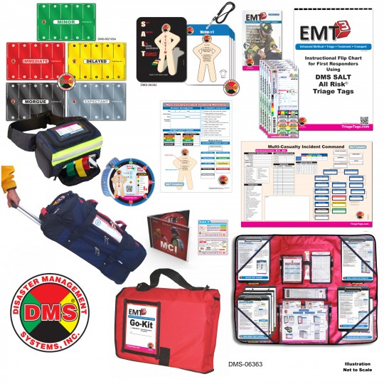 MCI Ready Triage Training Kit Series MCI Ready Triage Training Kit Series