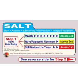 SALT Triage Wallet Cards