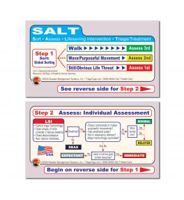 SALT Triage Wallet Cards
